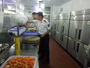 加强监管确保吐鲁番市第一次党代会期间餐饮服务食品安全