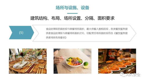 餐饮服务食品安全操作规范 守护“舌尖上的安全”